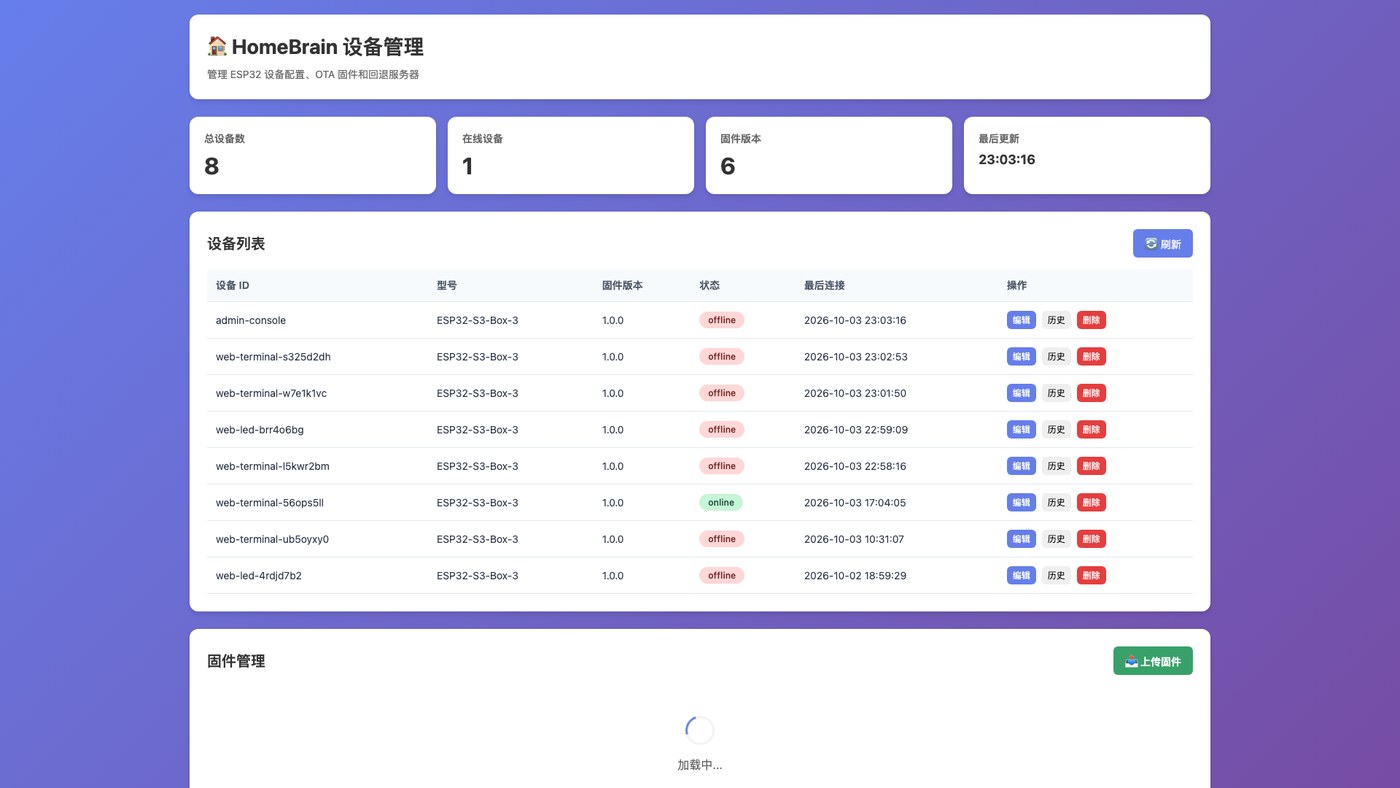 Device management
